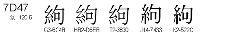 U+7D47